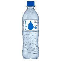 imagem Agua