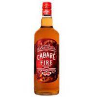 imagem CABARE FIRE 